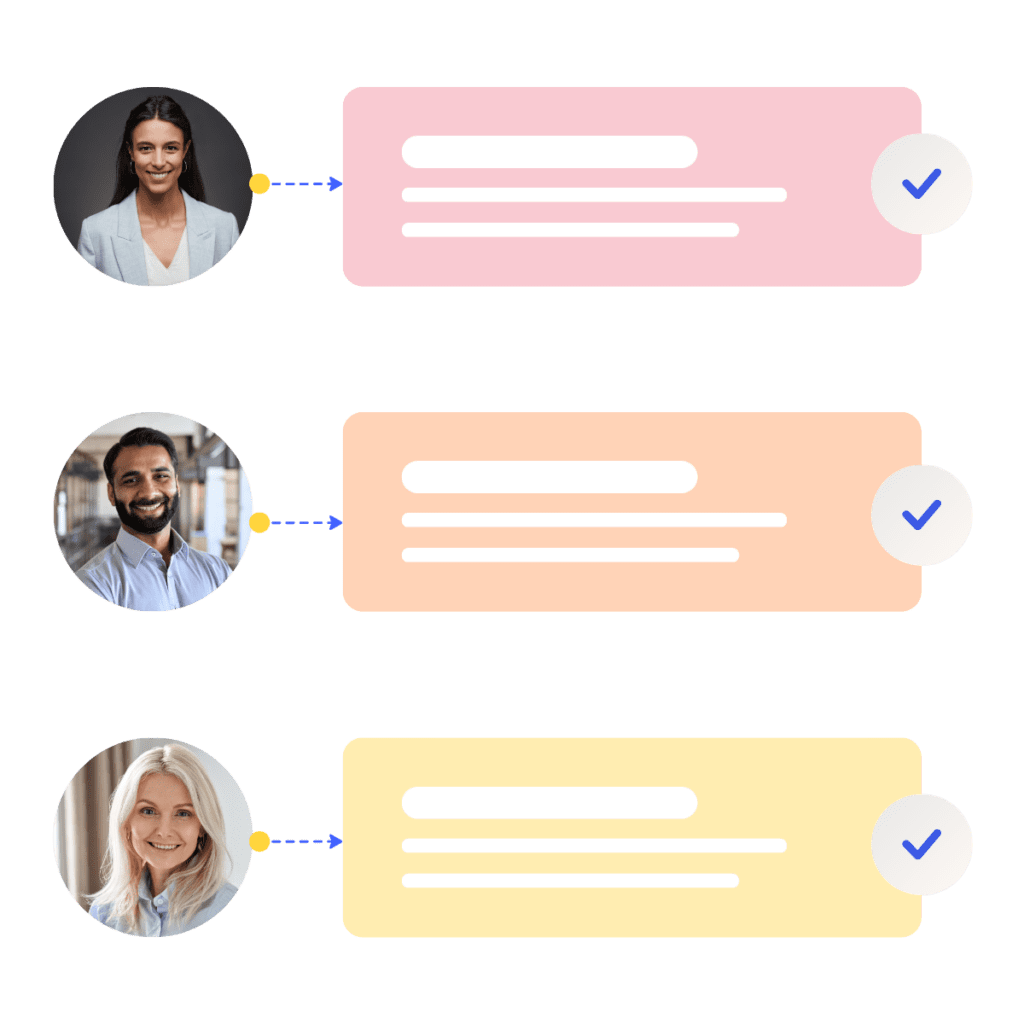 An image showing three profile pictures linked to text boxes. The top has a woman with brown hair connected to a pink box, the middle shows a man with a beard linked to an orange box, and the bottom features a woman with blonde hair linked to a yellow box.